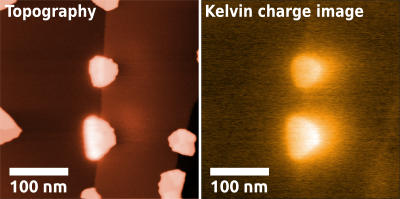 Charged C60 islands on NaCl(001)