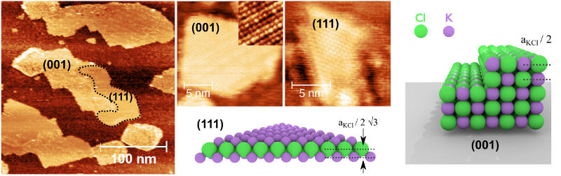 KCl thin films on Si(111)7x7